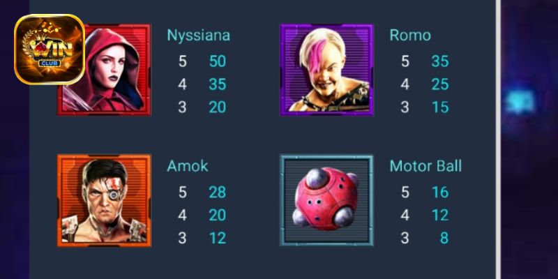 Hé lộ chi tiết về bảng thưởng trong game săn hũ